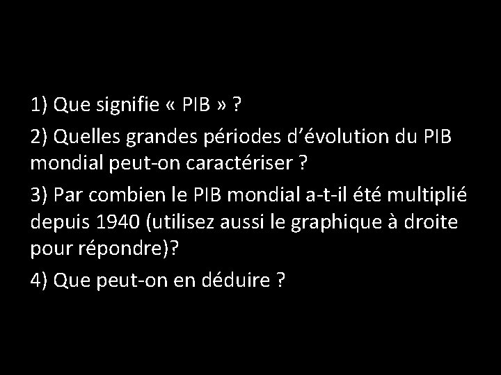 1) Que signifie « PIB » ? 2) Quelles grandes périodes d’évolution du PIB