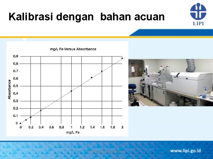 Kalibrasi dengan bahan acuan MS-Pusat Inovasi @ 2015 17 