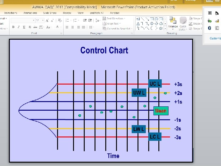 MS-Pusat Inovasi @ 2015 26 