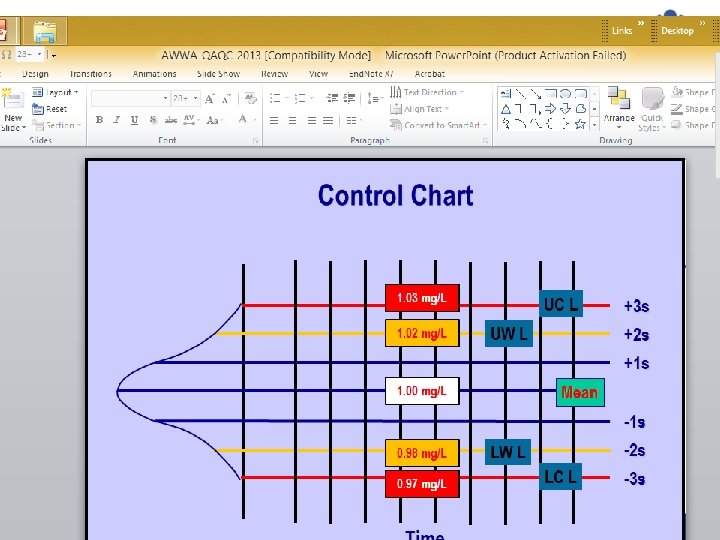 MS-Pusat Inovasi @ 2015 32 