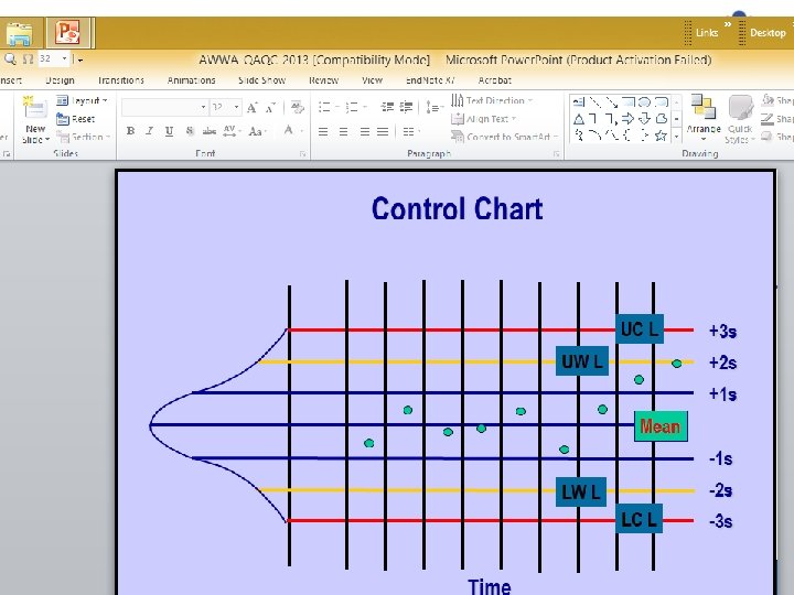 MS-Pusat Inovasi @ 2015 33 