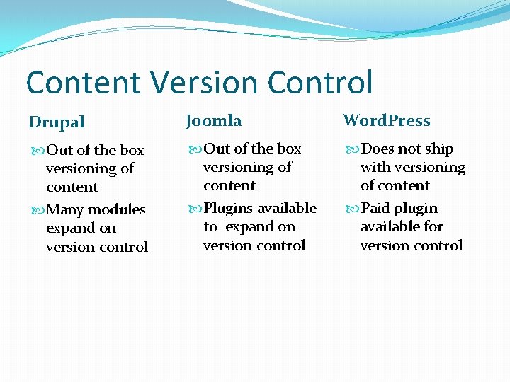 Content Version Control Drupal Joomla Word. Press Out of the box versioning of content