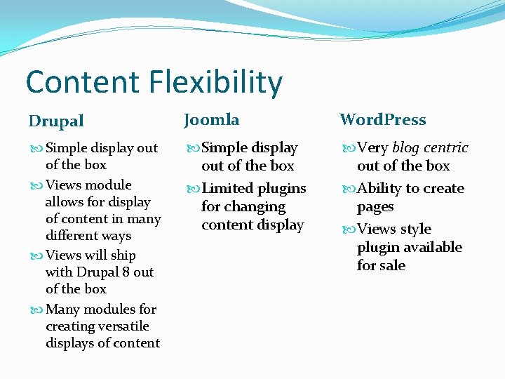 Content Flexibility Drupal Joomla Word. Press Simple display out of the box Views module