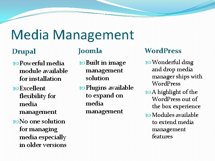 Media Management Drupal Joomla Word. Press Powerful media module available for installation Excellent flexibility