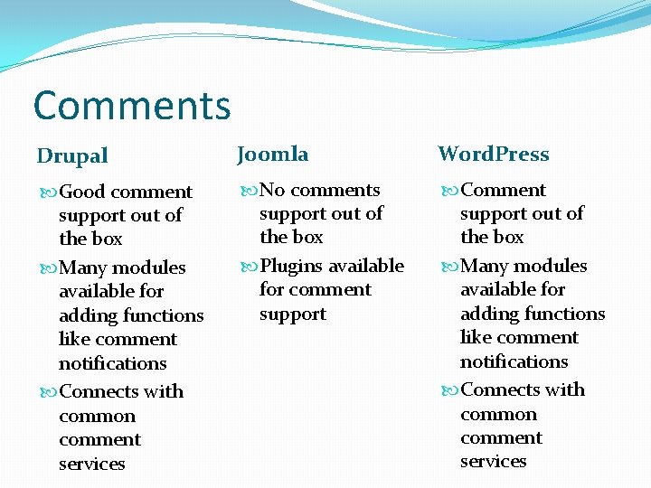Comments Drupal Joomla Word. Press Good comment support out of the box Many modules