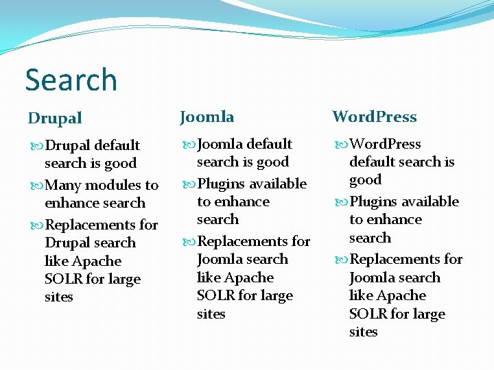 Search Drupal Joomla Word. Press Drupal default search is good Many modules to enhance