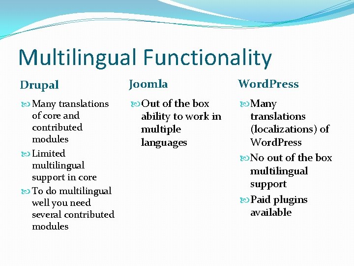 Multilingual Functionality Drupal Joomla Word. Press Many translations of core and contributed modules Limited