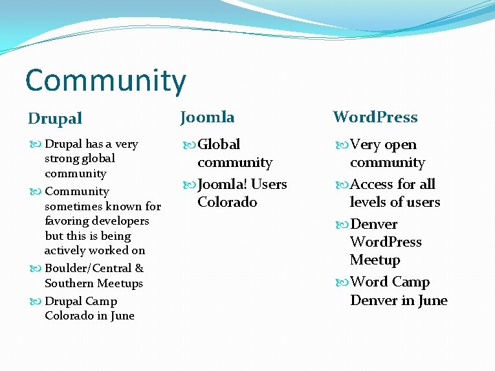 Community Drupal Joomla Word. Press Drupal has a very strong global community Community sometimes