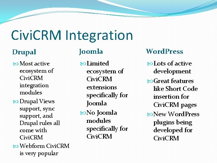 Civi. CRM Integration Drupal Joomla Word. Press Most active ecosystem of Civi. CRM integration