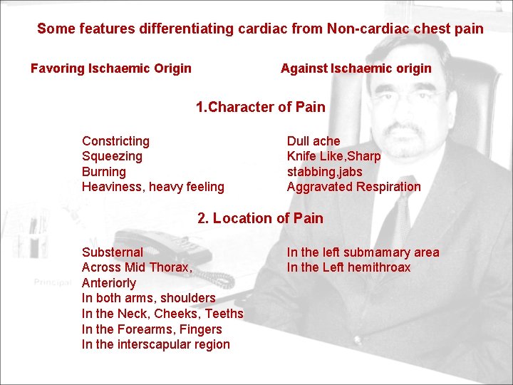 Some features differentiating cardiac from Non-cardiac chest pain Favoring Ischaemic Origin Against Ischaemic origin