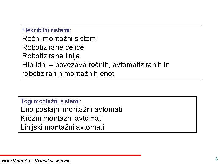 Fleksibilni sistemi: Ročni montažni sistemi Robotizirane celice Robotizirane linije Hibridni – povezava ročnih, avtomatiziranih