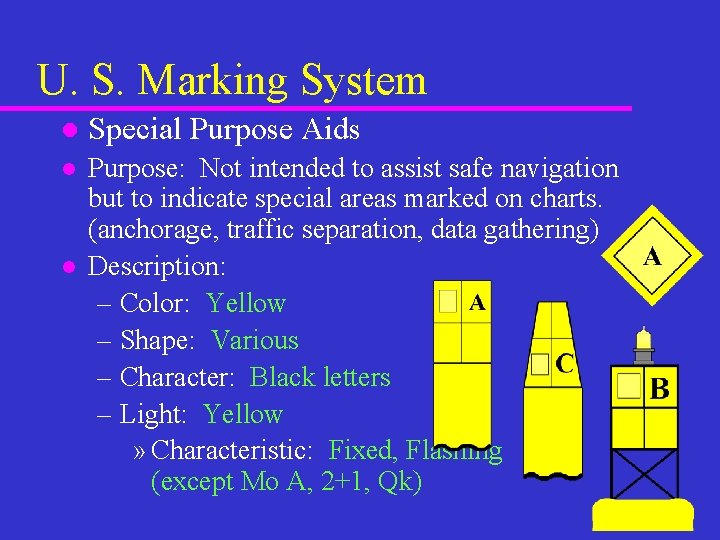 U. S. Marking System l Special Purpose Aids l Purpose: Not intended to assist