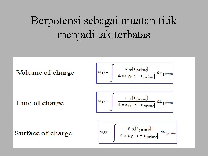 Berpotensi sebagai muatan titik menjadi tak terbatas 