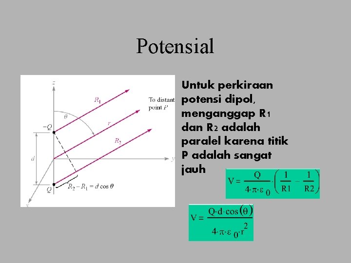 Potensial Untuk perkiraan potensi dipol, menganggap R 1 dan R 2 adalah paralel karena