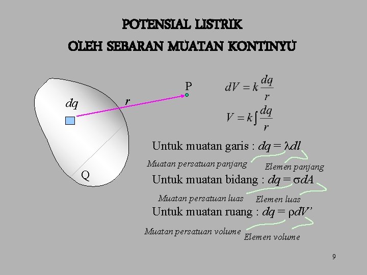 POTENSIAL LISTRIK OLEH SEBARAN MUATAN KONTINYU P r dq Untuk muatan garis : dq