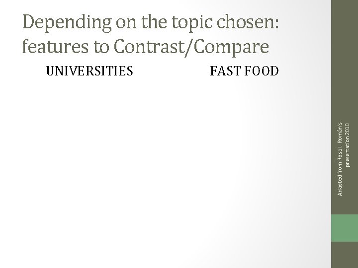 Depending on the topic chosen: features to Contrast/Compare FAST FOOD Adapted from Rosa I.