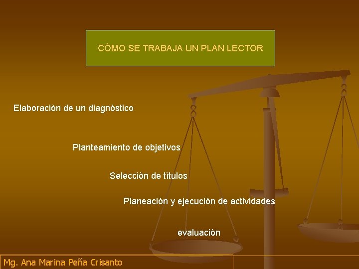 CÒMO SE TRABAJA UN PLAN LECTOR Elaboraciòn de un diagnòstico Planteamiento de objetivos Selecciòn