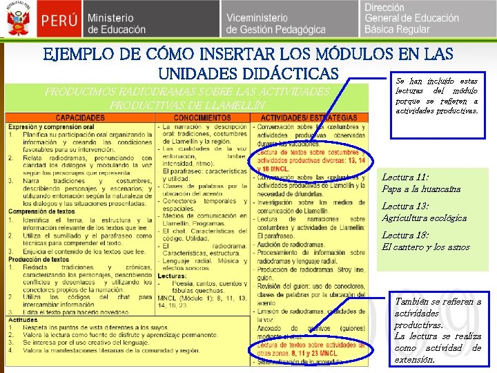 EJEMPLO DE CÓMO INSERTAR LOS MÓDULOS EN LAS UNIDADES DIDÁCTICAS Se han incluido PRODUCIMOS