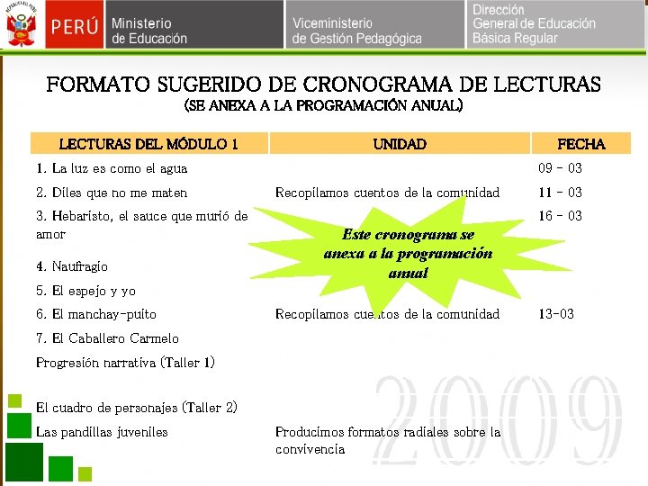 FORMATO SUGERIDO DE CRONOGRAMA DE LECTURAS (SE ANEXA A LA PROGRAMACIÓN ANUAL) LECTURAS DEL