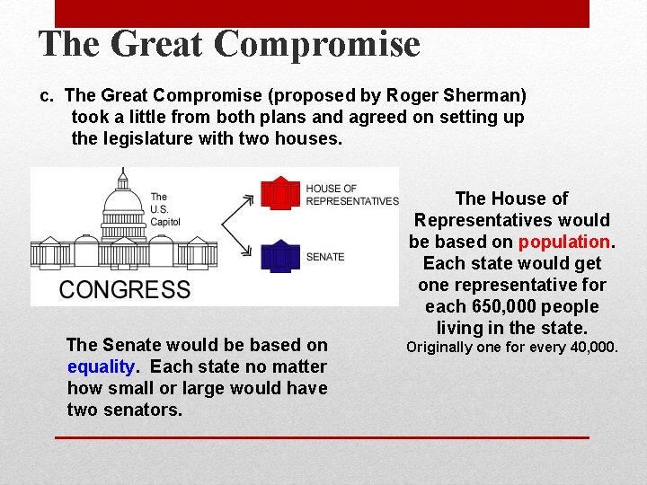 The Great Compromise c. The Great Compromise (proposed by Roger Sherman) took a little