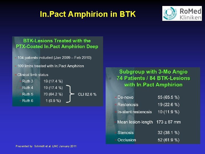 In. Pact Amphirion in BTK Presented by Schmidt et al. LINC January 2011 