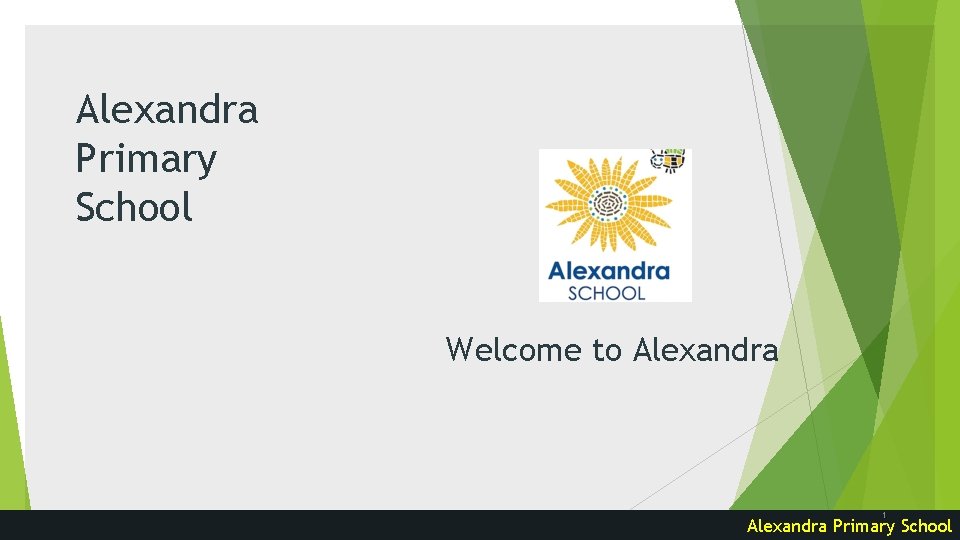 Alexandra Primary School Welcome to Alexandra 1 Alexandra Primary School 