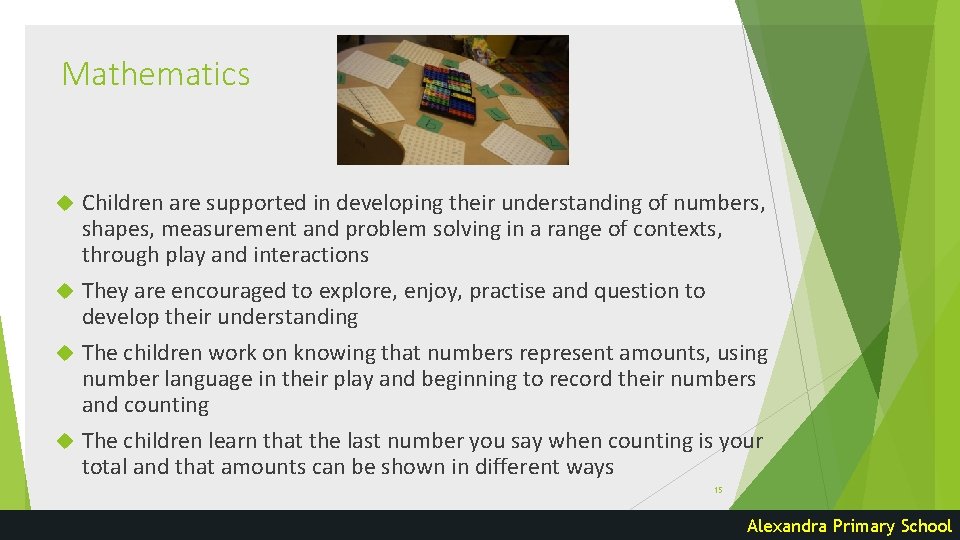 Mathematics Children are supported in developing their understanding of numbers, shapes, measurement and problem