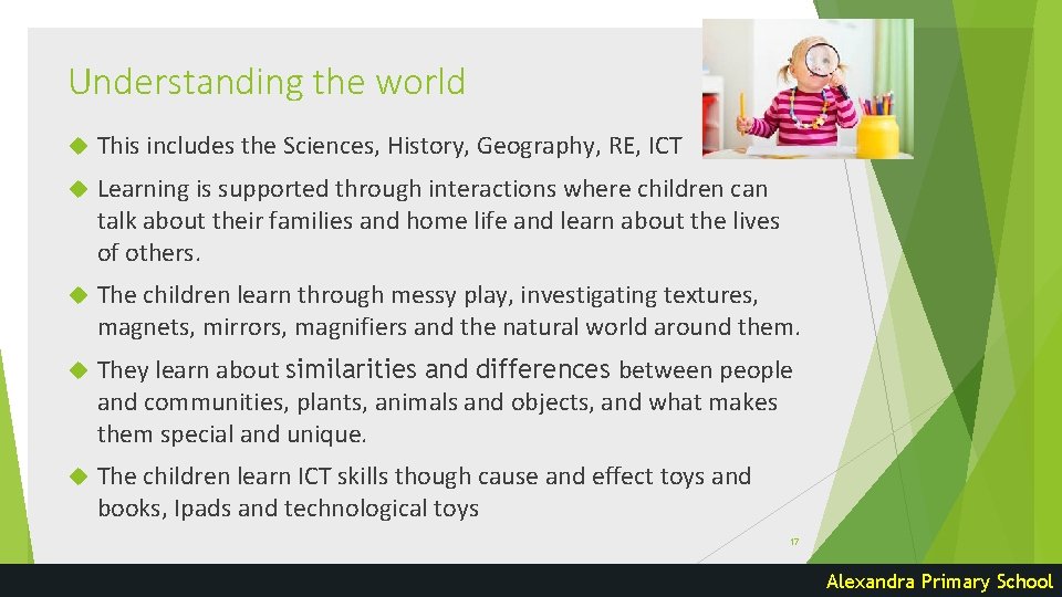 Understanding the world This includes the Sciences, History, Geography, RE, ICT Learning is supported