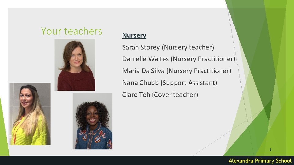 Your teachers Nursery Sarah Storey (Nursery teacher) Danielle Waites (Nursery Practitioner) Maria Da Silva