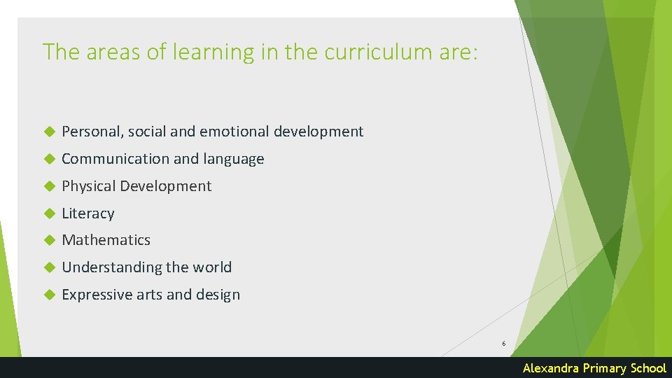 The areas of learning in the curriculum are: Personal, social and emotional development Communication