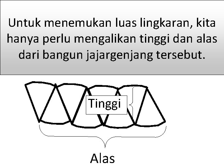 Untuk menemukan luas lingkaran, kita hanya perlu mengalikan tinggi dan alas dari bangun jajargenjang