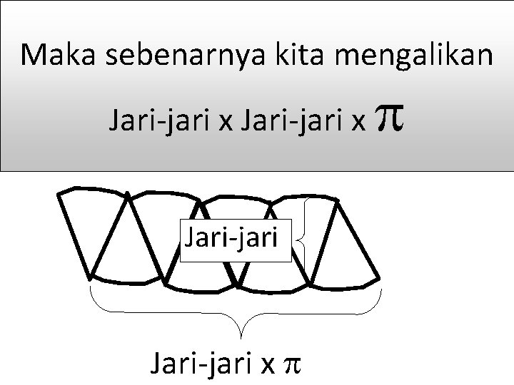 Maka sebenarnya kita mengalikan Jari-jari x 