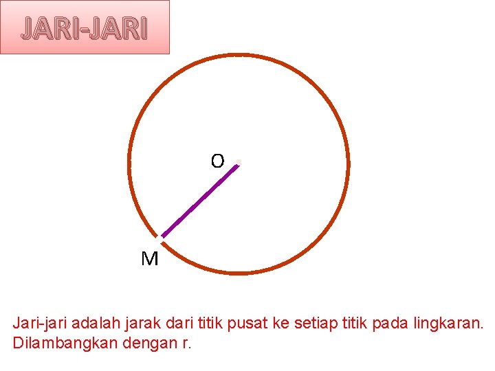 JARI-JARI O Centre s u i d a R M A point on the