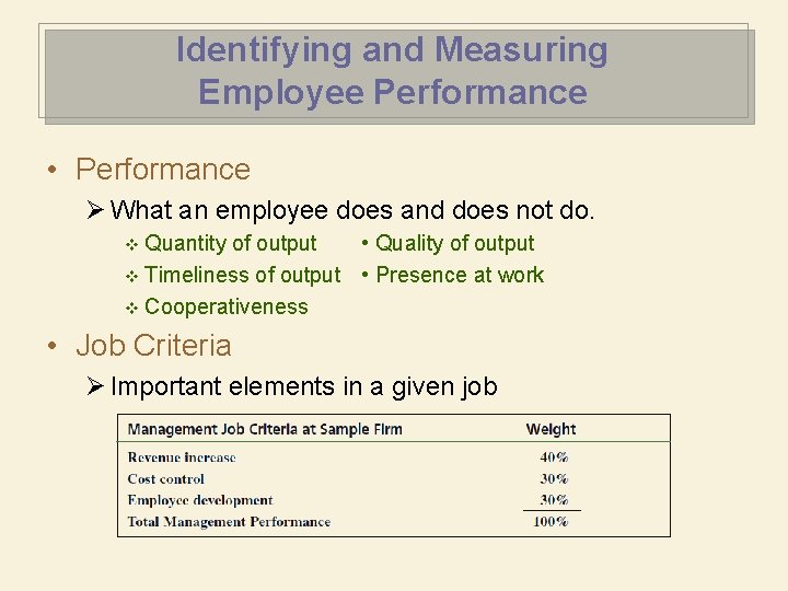 Identifying and Measuring Employee Performance • Performance Ø What an employee does and does