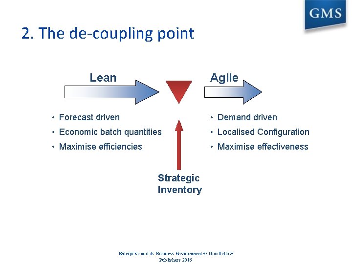 2. The de-coupling point Lean Agile • Forecast driven • Demand driven • Economic