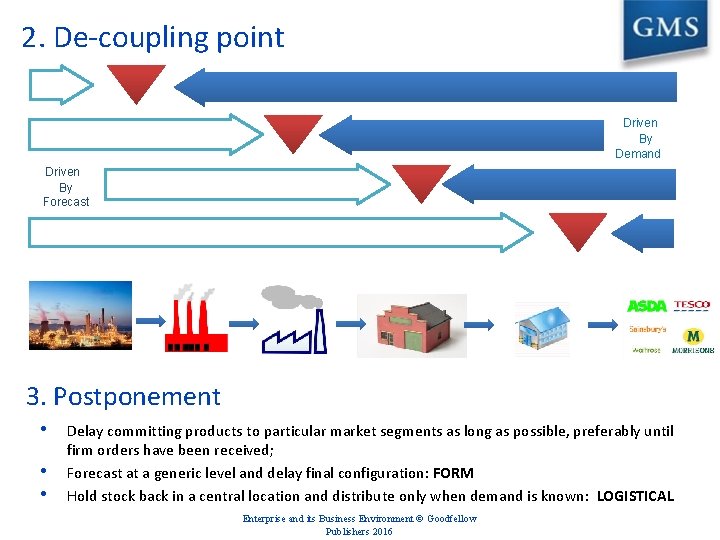 2. De-coupling point Driven By Demand Driven By By Forecast 3. Postponement • •