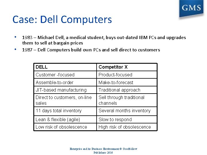 Case: Dell Computers • 1983 – Michael Dell, a medical student, buys out-dated IBM