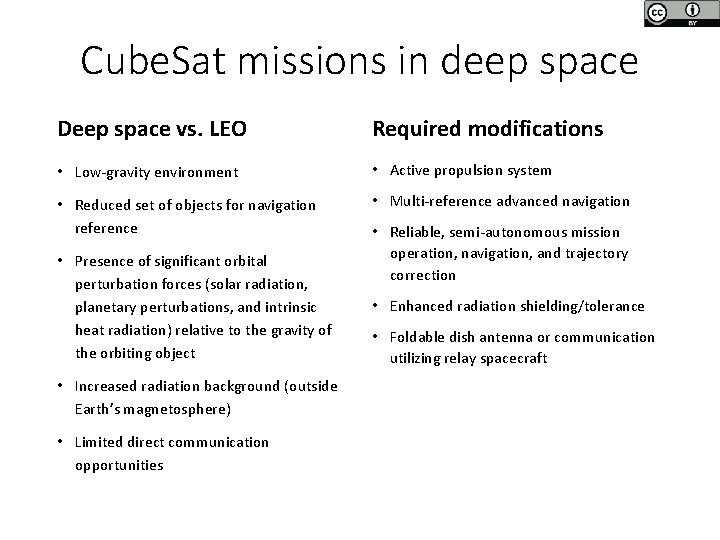 Cube. Sat missions in deep space Deep space vs. LEO Required modifications • Low-gravity Cube. Sat missions in deep space Deep space vs. LEO Required modifications • Low-gravity