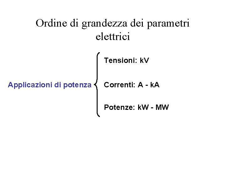 Ordine di grandezza dei parametri elettrici Tensioni: k. V Applicazioni di potenza Correnti: A