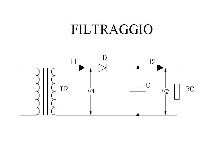 FILTRAGGIO 