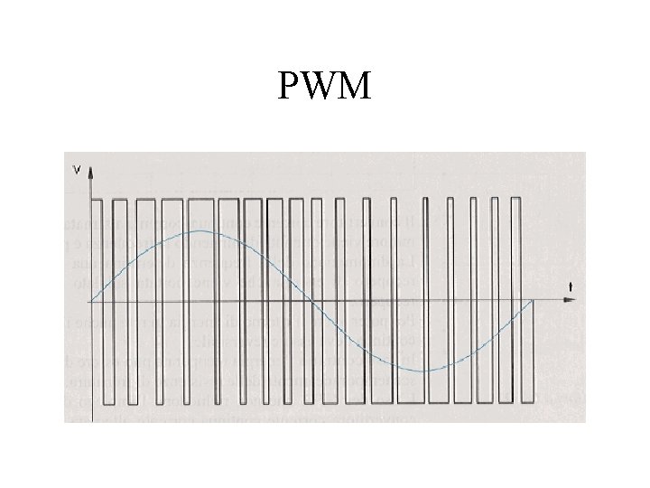 PWM 