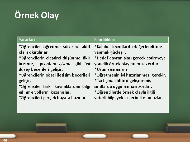 Örnek Olay Yararları *Öğrenciler öğrenme sürecine aktif olarak katılırlar. *Öğrencilerin eleştirel düşünme, fikir üretme,