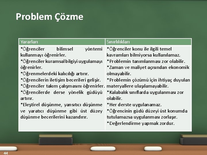 Problem Çözme Yararları *Öğrenciler bilimsel yöntemi kullanmayı öğrenirler. *Öğrenciler kuramsal bilgiyi uygulamayı öğrenirler. *Öğrenmelerdeki