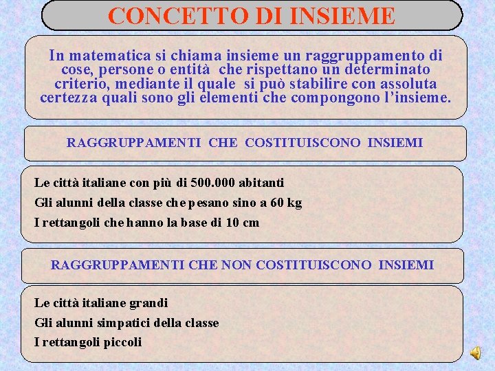 CONCETTO DI INSIEME In matematica si chiama insieme un raggruppamento di cose, persone o