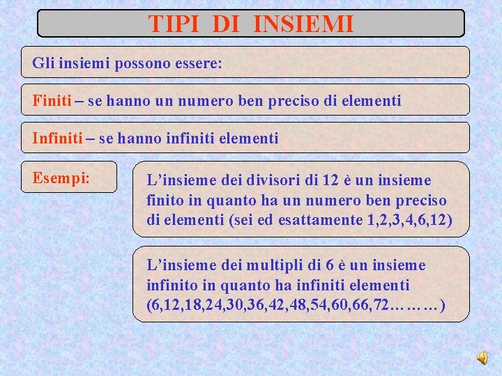 TIPI DI INSIEMI Gli insiemi possono essere: Finiti – se hanno un numero ben