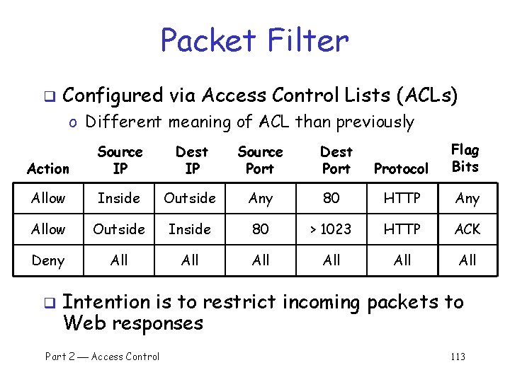Packet Filter q Configured via Access Control Lists (ACLs) o Different meaning of ACL