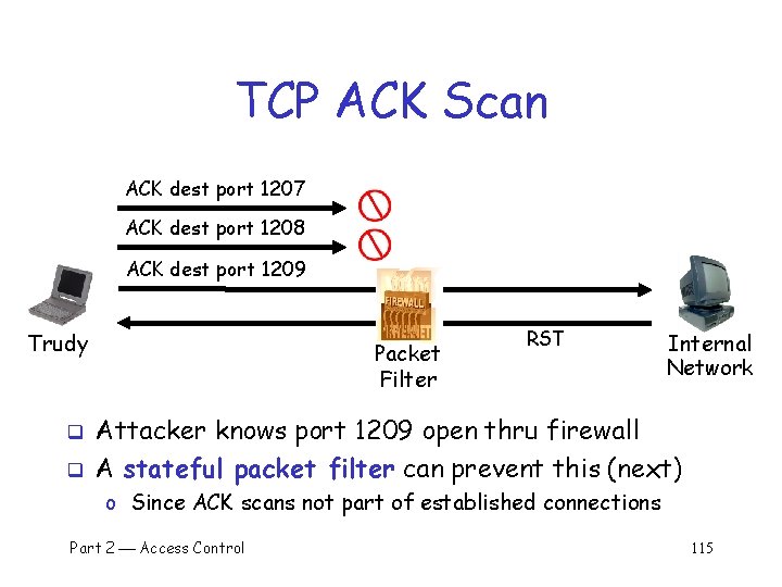 TCP ACK Scan ACK dest port 1207 ACK dest port 1208 ACK dest port