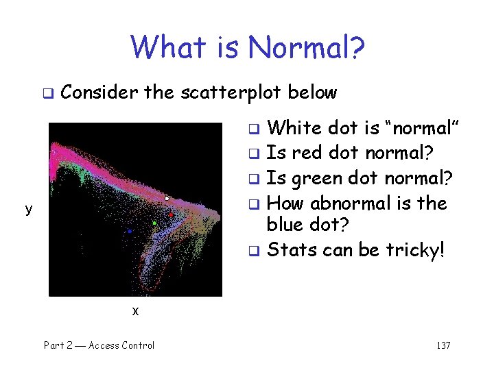 What is Normal? q Consider the scatterplot below White dot is “normal” q Is