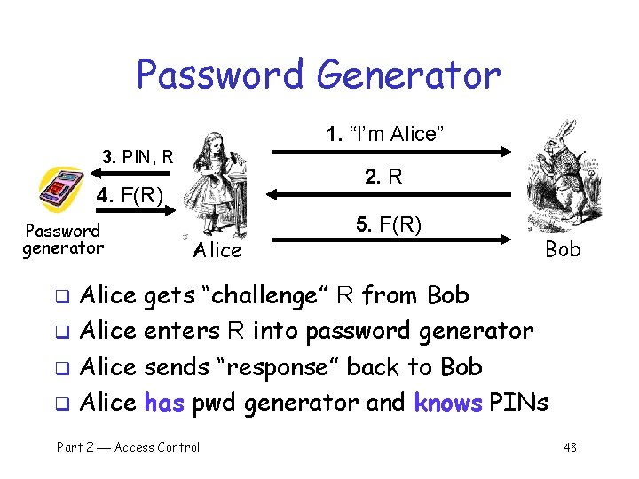 Password Generator 1. “I’m Alice” 3. PIN, R 2. R 4. F(R) Password generator