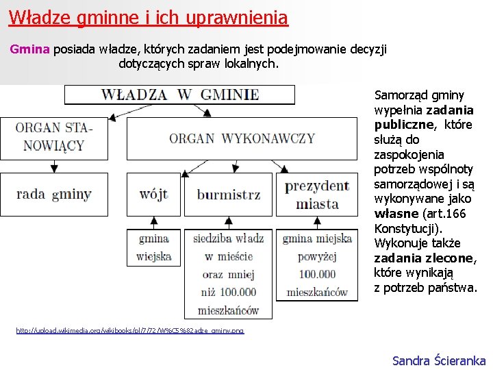 Władze gminne i ich uprawnienia Gmina posiada władze, których zadaniem jest podejmowanie decyzji dotyczących